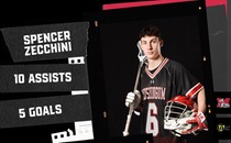 Zecchini Name OAC Offensive Player of the Week