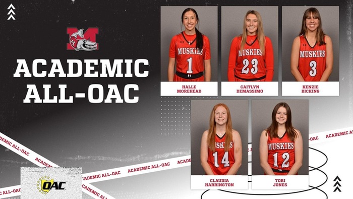 Five Muskingum women's basketball student-athletes honored with Academic All-OAC